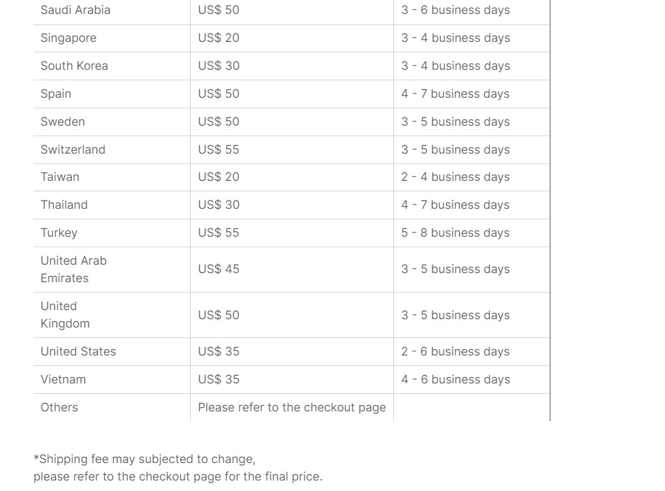 shipping charges