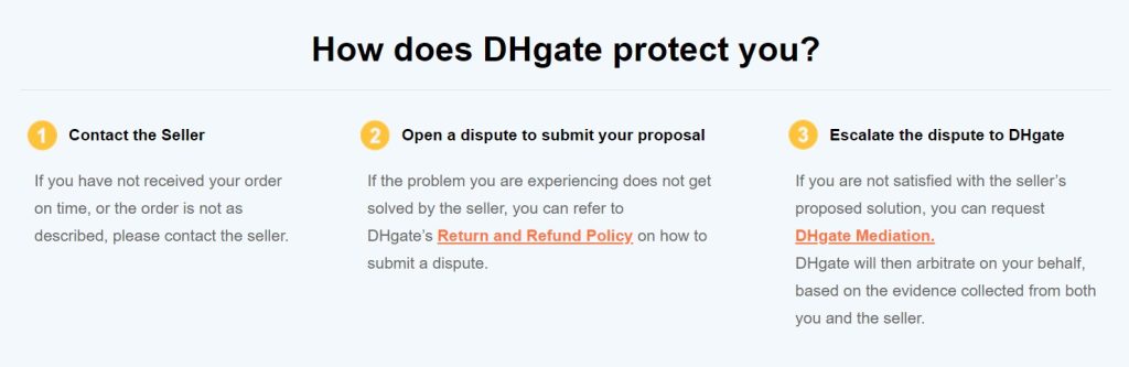 how dhagate protects you